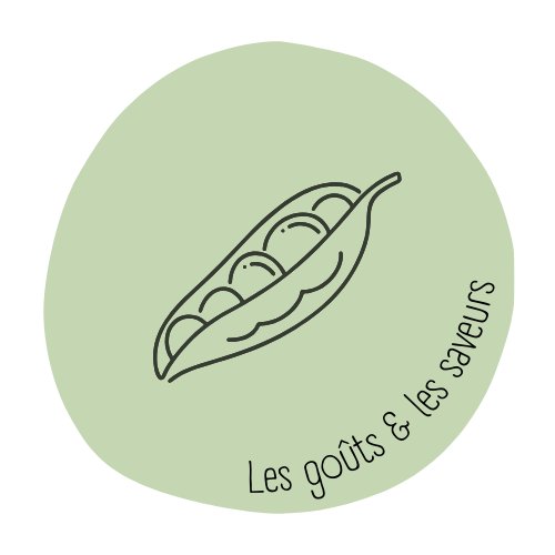 Les goûts et les saveurs
